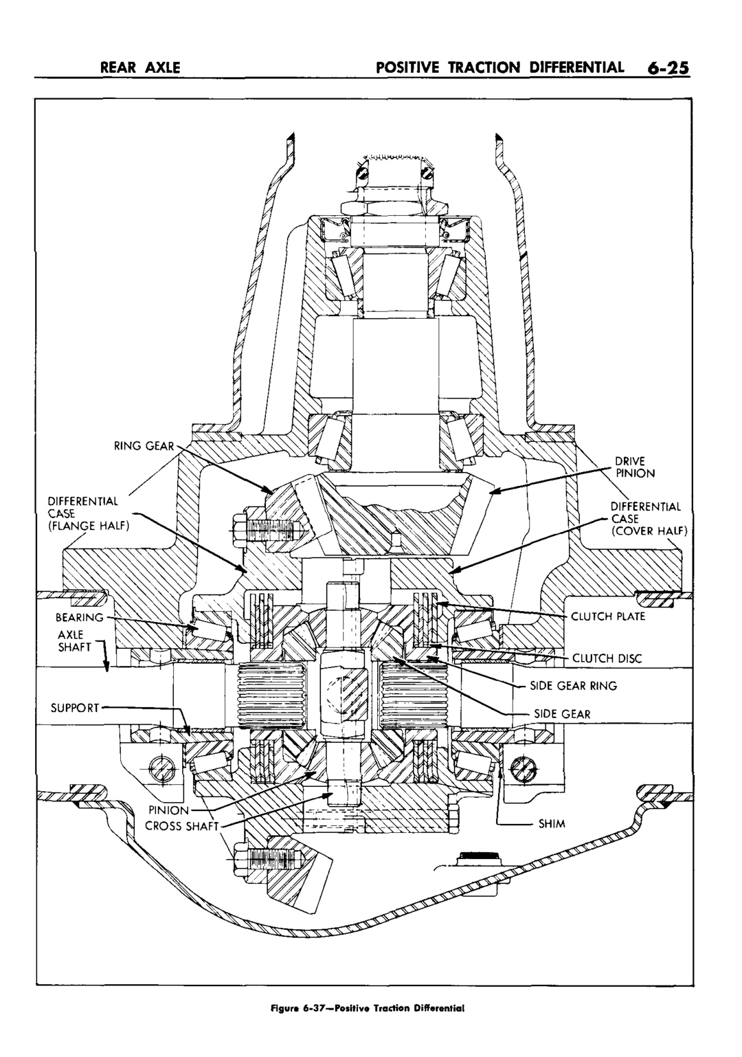 n_07 1959 Buick Shop Manual - Rear Axle-025-025.jpg